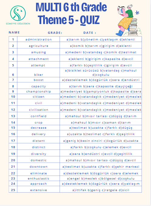 MULTI 6 th Grade - Theme 5 - QUIZ